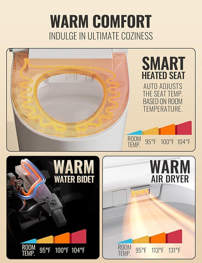 Luoware Smart Toilet with Bidet Built in, Luxury One Piece Elongated Bidet - Image 5