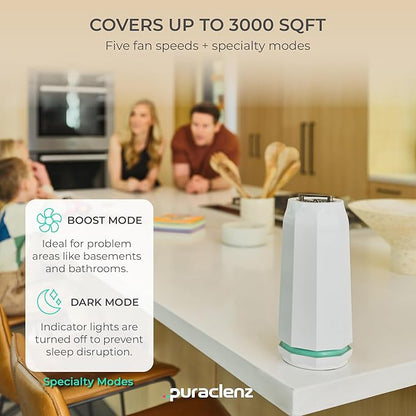Puraclenz Photon P3000X Air Purifier - Image 5