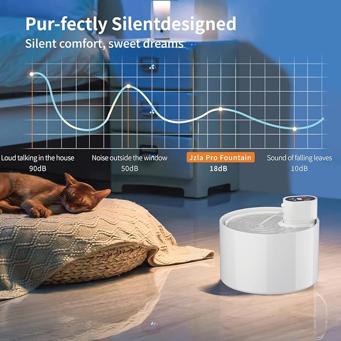 Ceramic Cat Water Fountain, Cat Water Fountain Cordless Battery Operated - Image 7