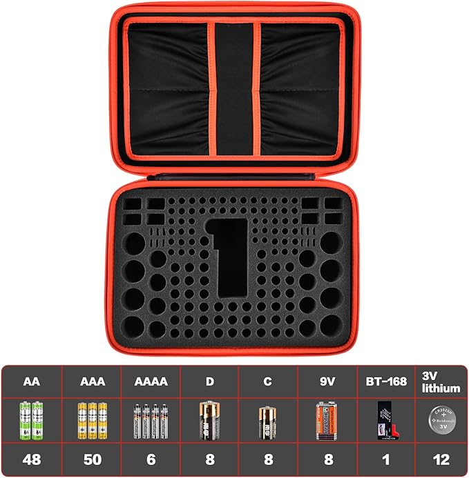 Comecase Battery Organizer Storage Box, Carrying Case Bag Holder - Image 2