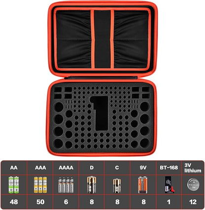 Comecase Battery Organizer Storage Box, Carrying Case Bag Holder - Image 2