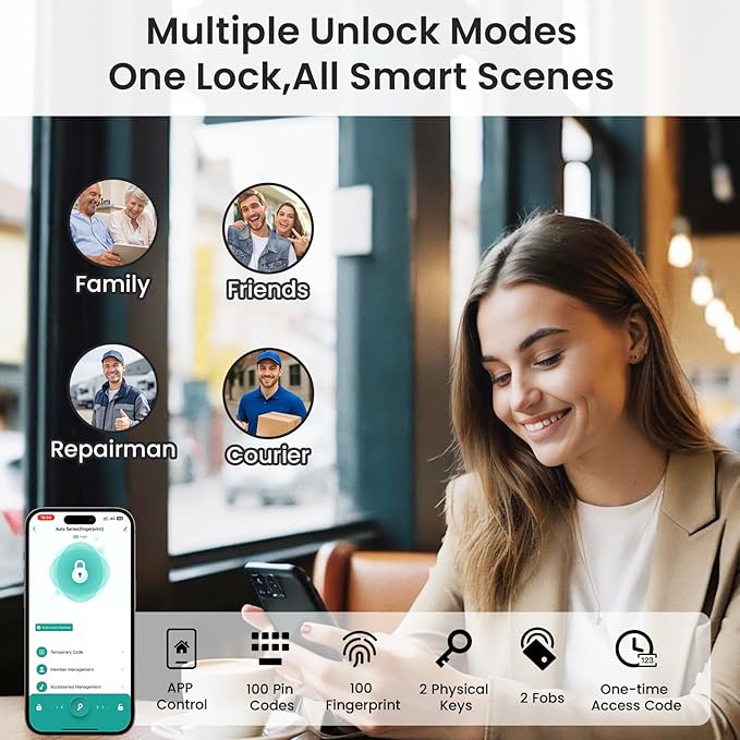 Keyless Entry Door Lock, Biquole Smart Lock - Image 3
