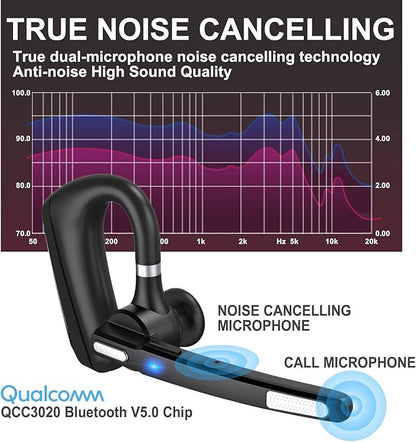 MQQC Bluetooth Headset V5.0, Wireless Bluetooth Earpiece 24Hrs HD Calling - Image 3