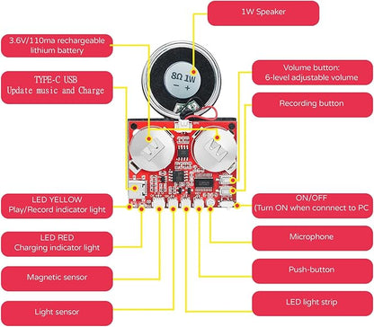 Sound Module, JRGKJCP 16MB Push Button, Light Control Activated Recordable - Image 2