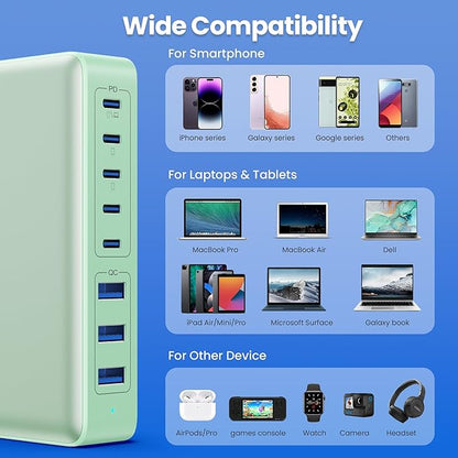 USB C Charger 300W USB C Charger Block 8-Ports GaN IV Fast Charging Station - Image 3