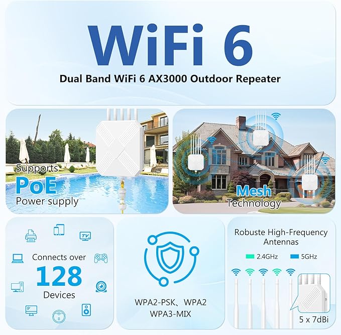 Mugatol AX3000 Outdoor WiFi 6 Extender - Image 4