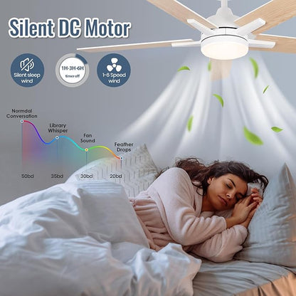 SODSEA Ceiling Fans with Lights, 52 inch White Ceiling Fan with Light and - Image 4