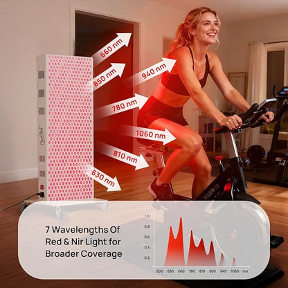 Red Light Therapy Panel for Body, 7 Wavelengths, 2900 W Near‑Infrared Light - Image 3