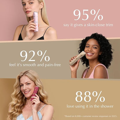 Electric Razor for Women Men - Image 3