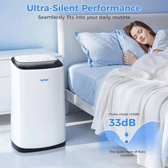 WHOY 5000 Sq.Ft Dehumidifier for Basements 100 Pints, - Image 4