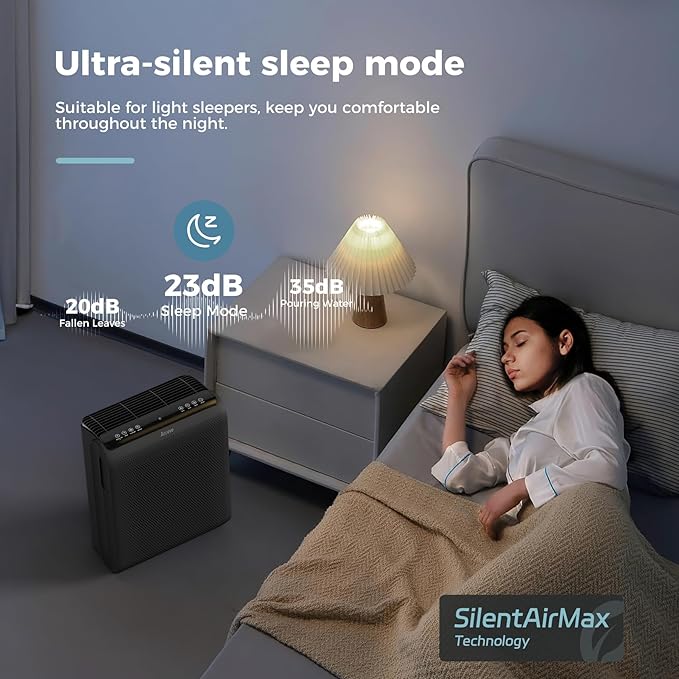 AROEVE Air Purifiers for Bedroom Home Large Room Up to 1504 Ft², 5 Layer Filter - Image 6