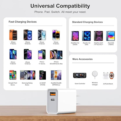 USB C Super Fast Charger, Type C Charging - Image 4
