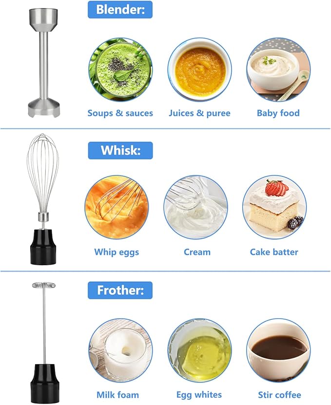 Immersion Blender Handheld, 700W Hand Mixer Infinitely Variable Speeds - Image 2