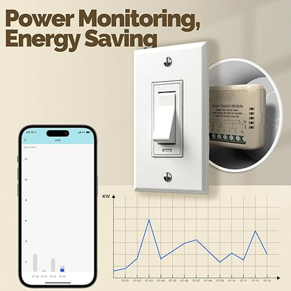 MOES WiFi Smart Relay with Energy Meter, Work with Google Assistant & Alexa - Image 4