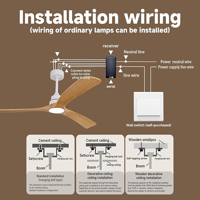 Gaizw 52 Inch Ceiling Fans - Image 3