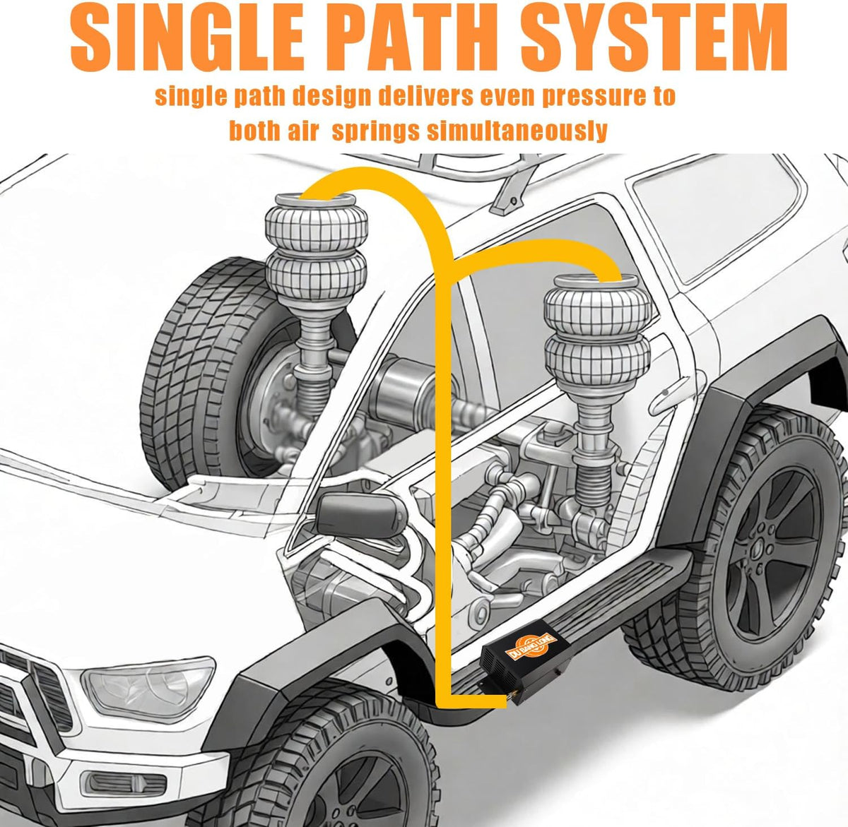 Air Bags Suspension Kit, On Board Air Compressor System with Upgraded Air Rid...