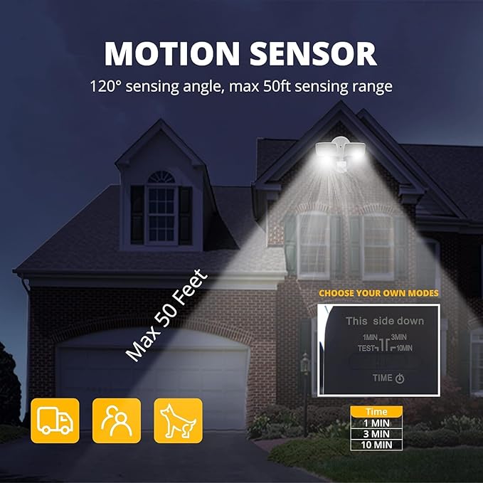 UME 19W LED Security Lights Motion Sensor Light Outdoor, 2000LM Motion Flood - Image 3
