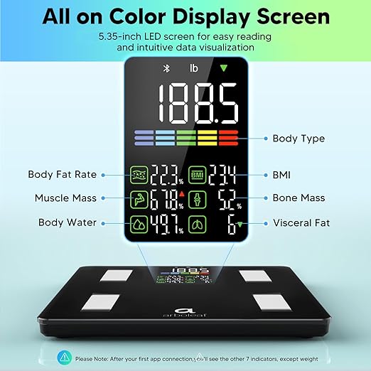Arboleaf Smart Scale with BMI, Body Fat, Muscle Mass, 14 Composition Metrics - Image 2