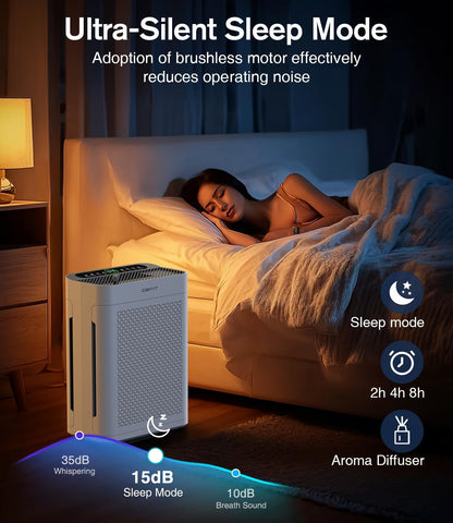 air purifiers for home large room up to, front angle view