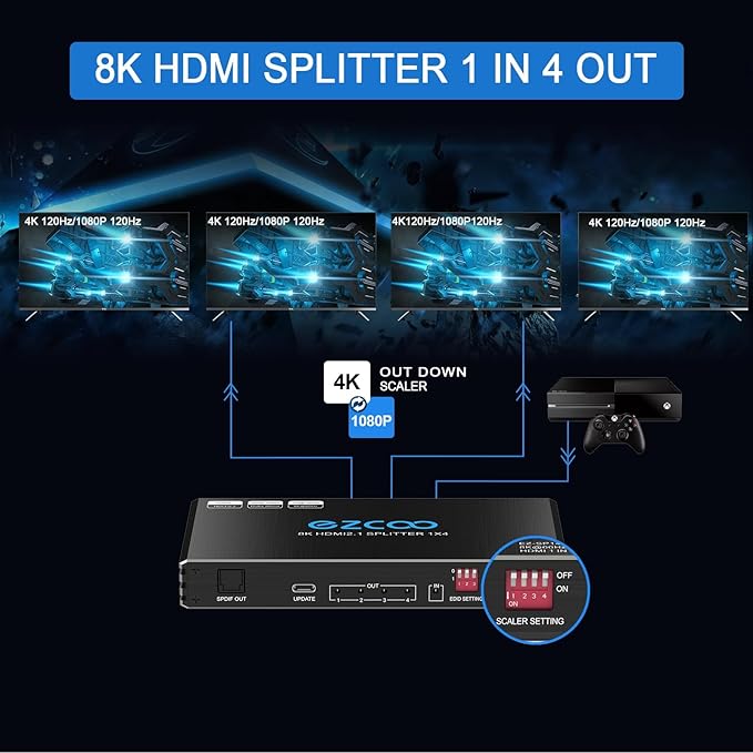 HDMI Splitter 1x4 4K 120Hz 4:4:4 HDR 8K 60Hz VRR G/Sync EDID Switch HDCP 2.2 - Image 3