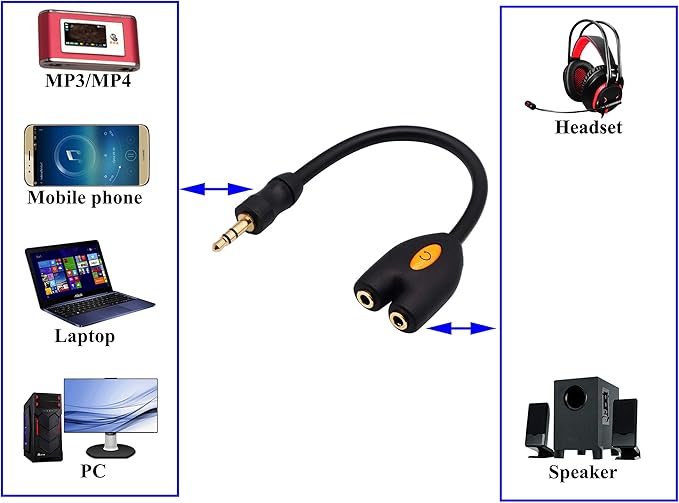 zdyCGTime 3.5mm Headphone Y Splitter Cable 3-Pole 3.5mm AUX Male to 2 Port - Image 7