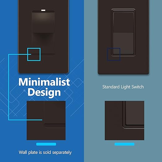 LIDER Minimalist Design Matte Finish Lighted 4-Way Decorator Light Switch - Image 5
