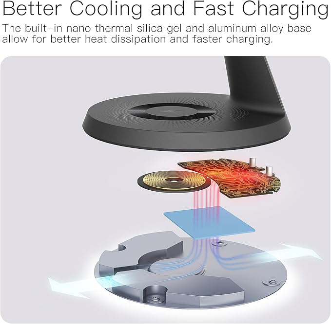 3-in-1 Wireless Charging Station - Image 5