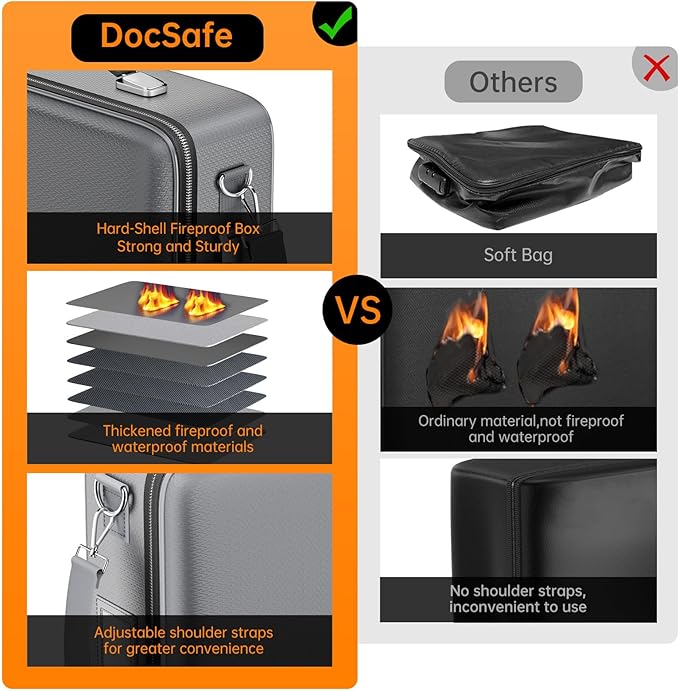 DocSafe Fireproof Document Box - Image 3