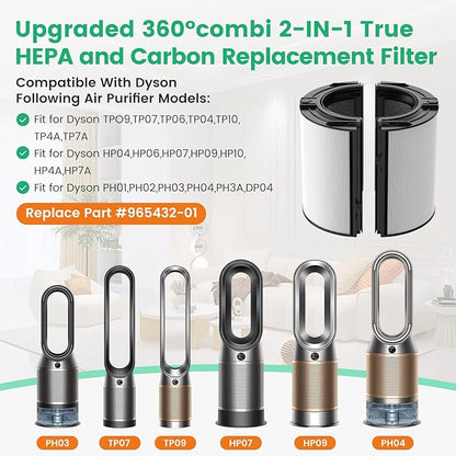 2 Pack 360° Glass HEPA + Activated Carbon Filter Replacement - Image 2