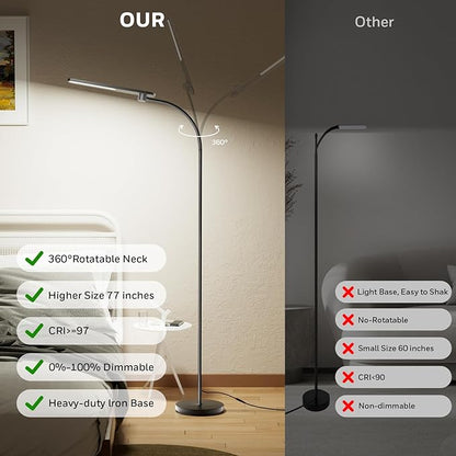 Honeywell LED Floor Lamp, F4 Sunturalux™ Gooseneck Reading Floor Lamp, Super - Image 2