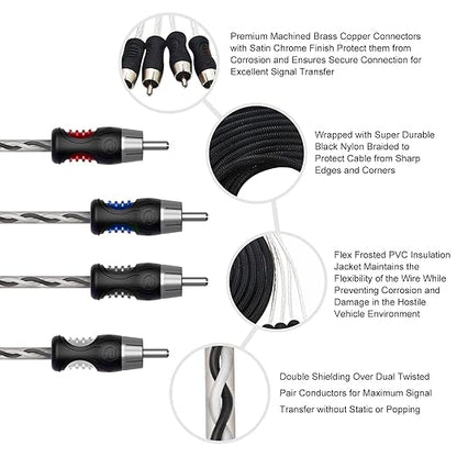 RECOIL P417 Premium 100% Oxygen Free Copper 17ft 4-Channel RCA Audio - Image 4