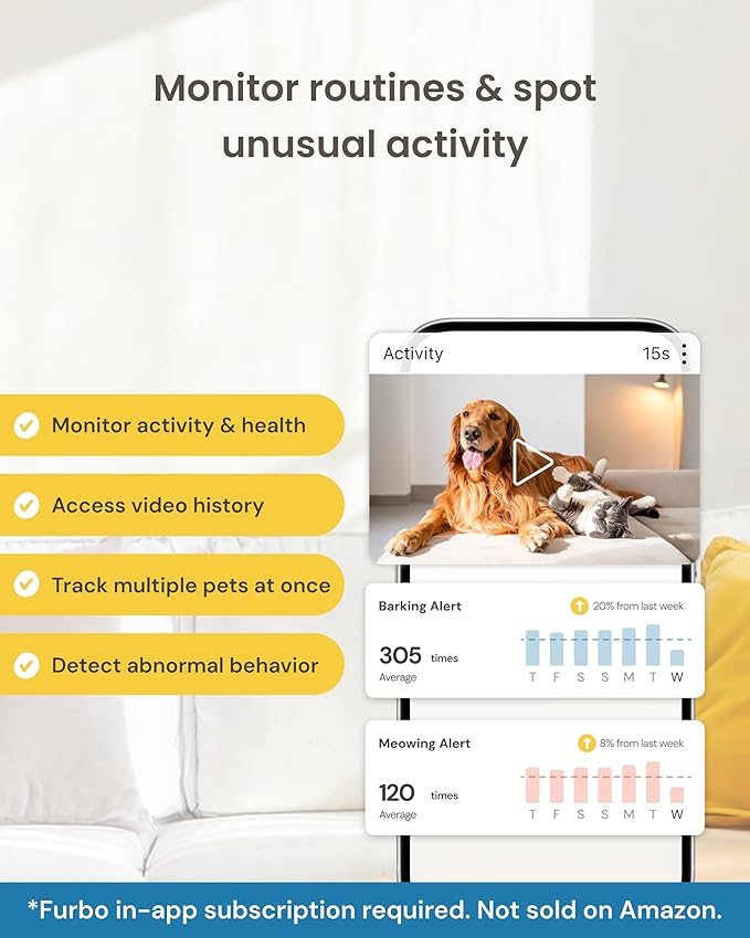 Furbo 360° Dog Camera + Mini 360° Cam 2-Camera Bundle Nanny Pro Subscription: - Image 8