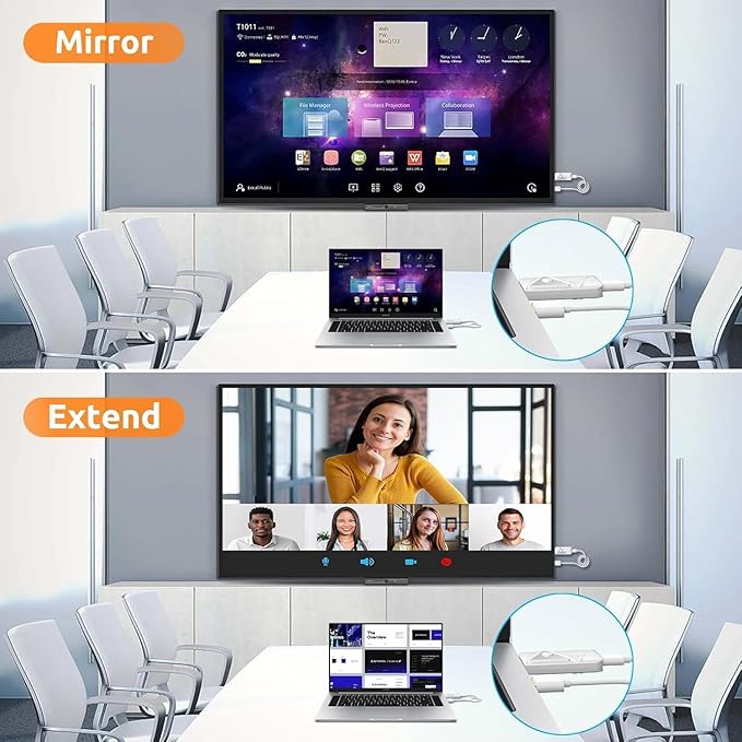 Wireless HDMI Transmitter with 2 Receivers, Plug & Play, Wireless HDMI Supports - Image 4