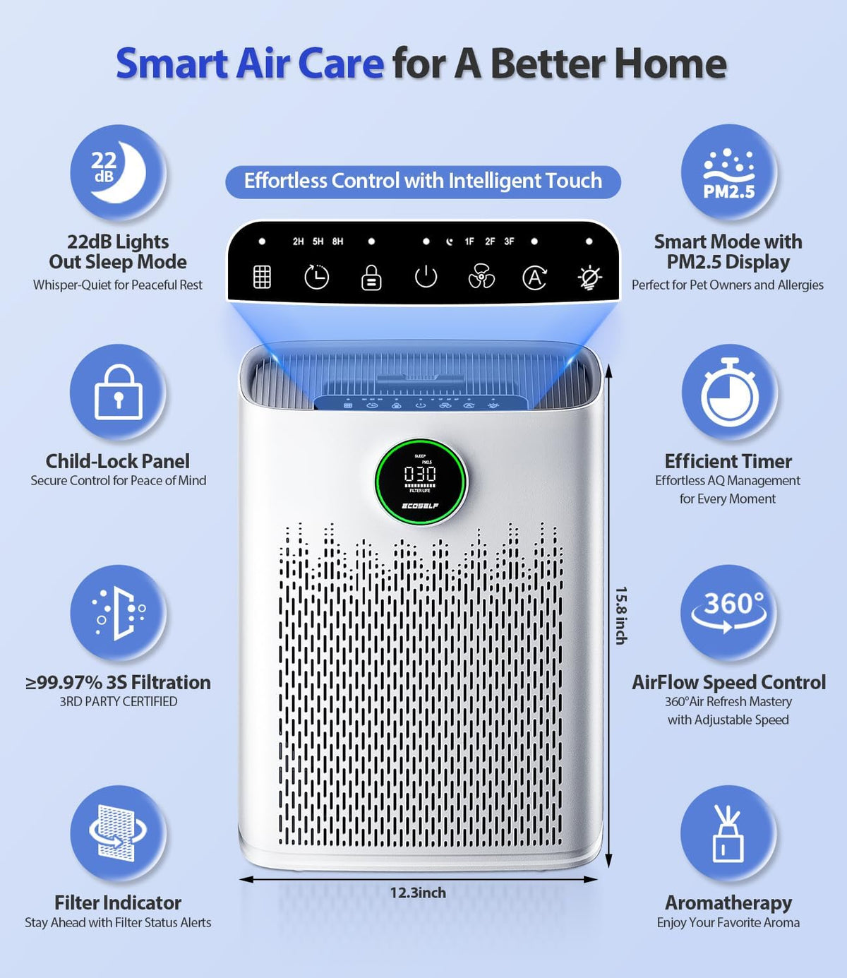 air purifiers for home large room, up to showing dimensions
