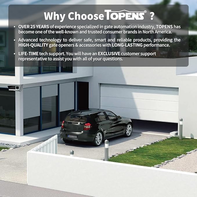 TOPENS HLR01 HomeLink Compatible Universal Receiver - Image 8