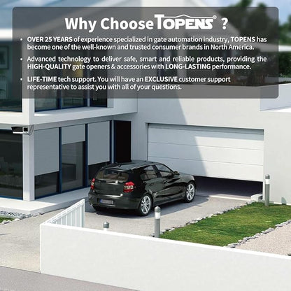 TOPENS HLR01 HomeLink Compatible Universal Receiver - Image 8