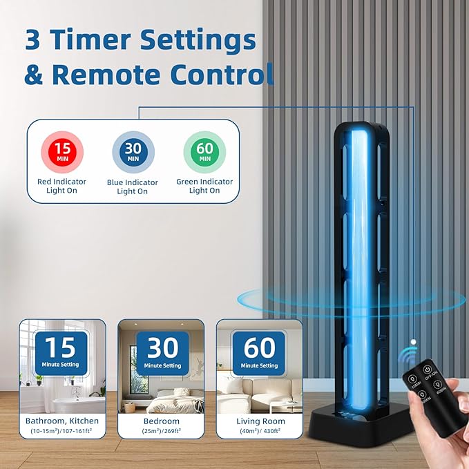 69W UV Light Sanitizer with Remote Control and 3 Timers – Home Disinfection - Image 3