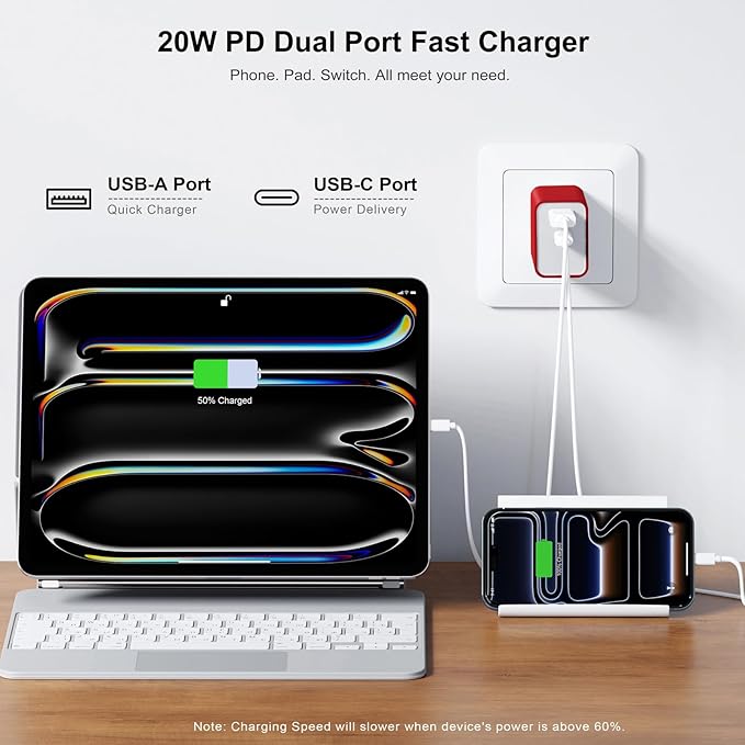 USB C Wall Charging Block, Samsung Galaxy, 20W PD Quick Charge USBC Box Wall - Image 2