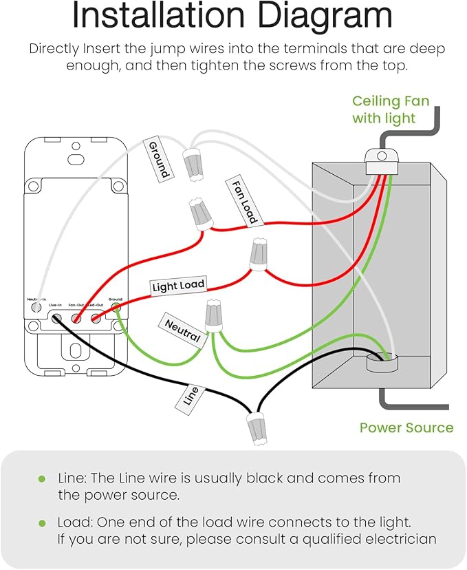 GHome Smart Dimmer Switch with 4-Speed Ceiling Fan Control, Ceiling Fan and - Image 8