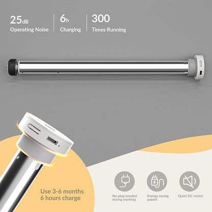 Boolegon Motorized Roller Blinds - Image 4