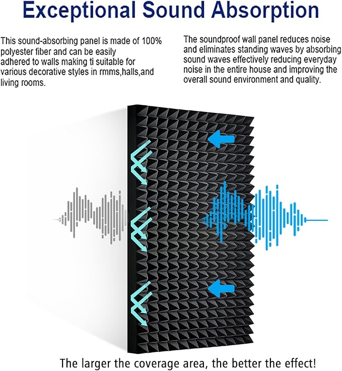 4 Pack Black Acoustic Foam Panels, High Density Soundproof Wall Panels - Image 4