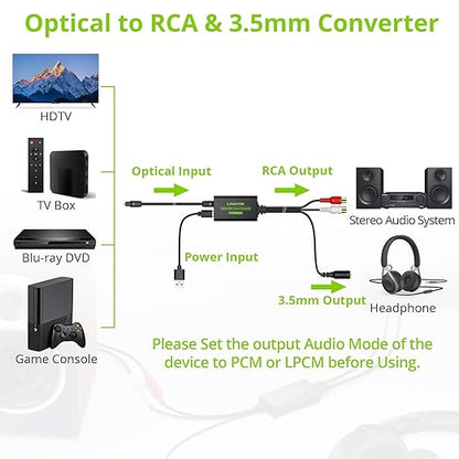 LiNKFOR 192kHz DAC Converter Digital to Analog Converter Digital Optical SPDIF - Image 2