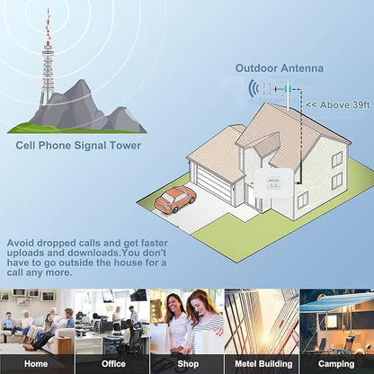 AT&T Cell Phone Signal Booster for Home – 5G & 4G LTE Band 12/17, FCC Approved - Image 5