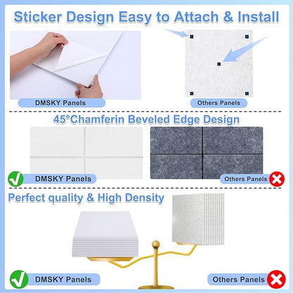 18 Pack Acoustic Panels-12"X12"X 0.4"Soundproof Wall Panels, High-Density Sound - Image 2