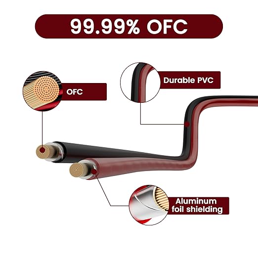 Mygatti 14/2 Gauge Speaker Wire 35FT, 14 AWG 2 Conductors OFC Pure Copper - Image 2