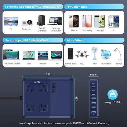 12-in-1 Charging Station USB C Power Strip - Image 6
