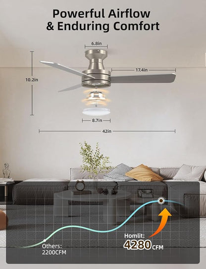 Homlit 42 inch RGB Ceiling Fan - Image 4