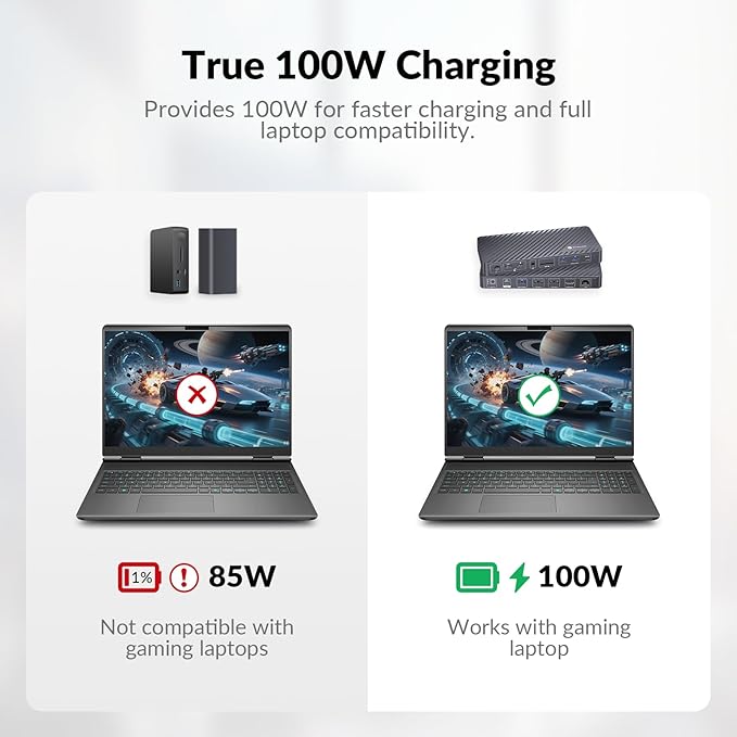 AV Access Docking Station 3 Monitors, 8K@30Hz Single Display, Triple 4K Display - Image 3