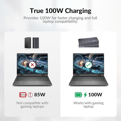 AV Access Docking Station 3 Monitors, 8K@30Hz Single Display, Triple 4K Display - Image 3