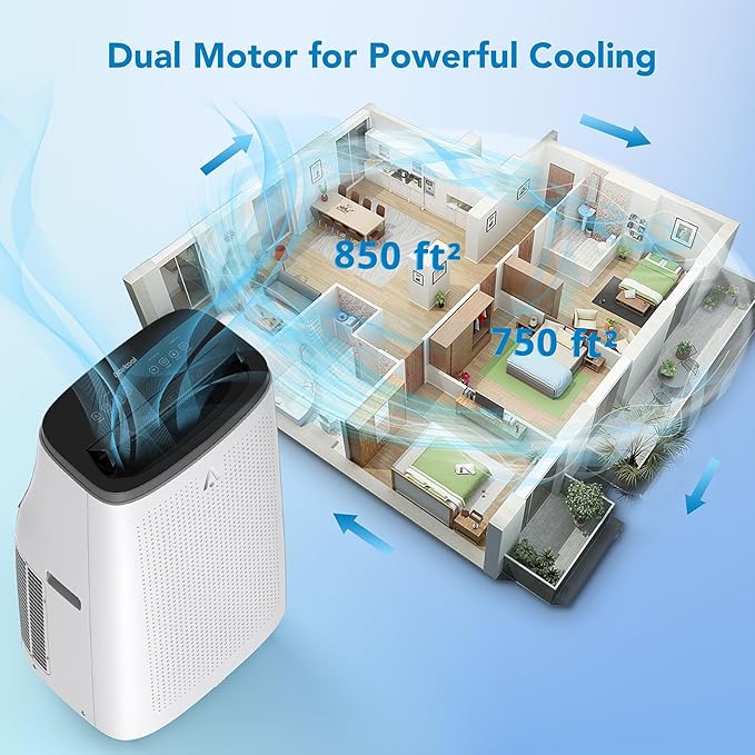 Portable Air Conditioners, 15000 BTU Cooling Capacity - Image 8
